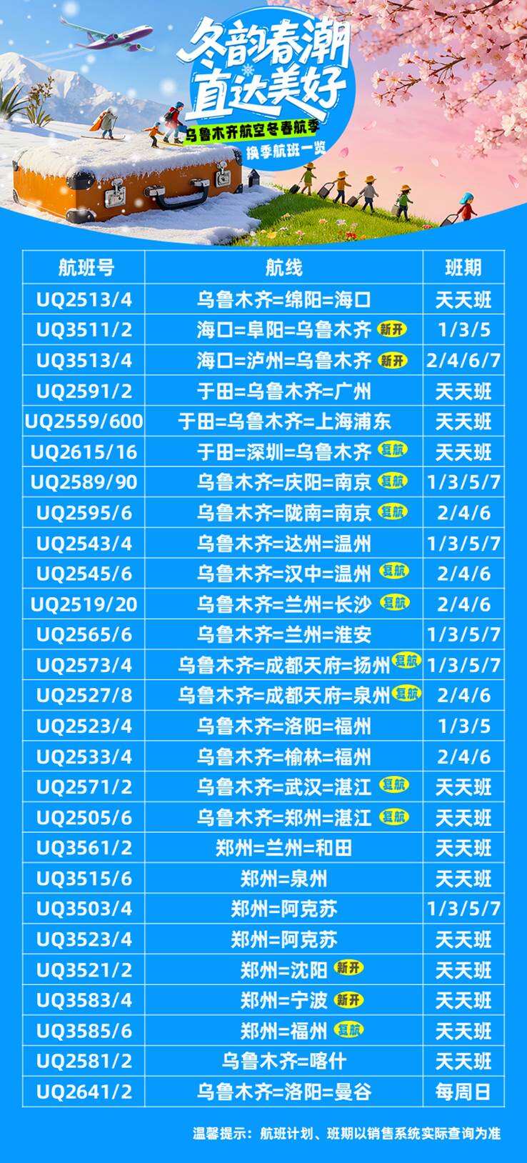 2025年冬航季 烏魯木齊航空航線網(wǎng)絡煥新，深耕新疆織密區(qū)域空中通道