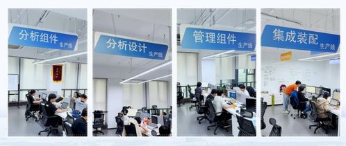 軟件工廠國標即將發(fā)布，數(shù)睿數(shù)據(jù)以四年實踐跑出領(lǐng)先模式